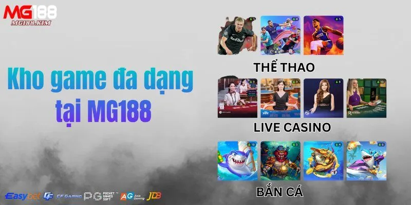 Kho game đa dạng tại MG188 